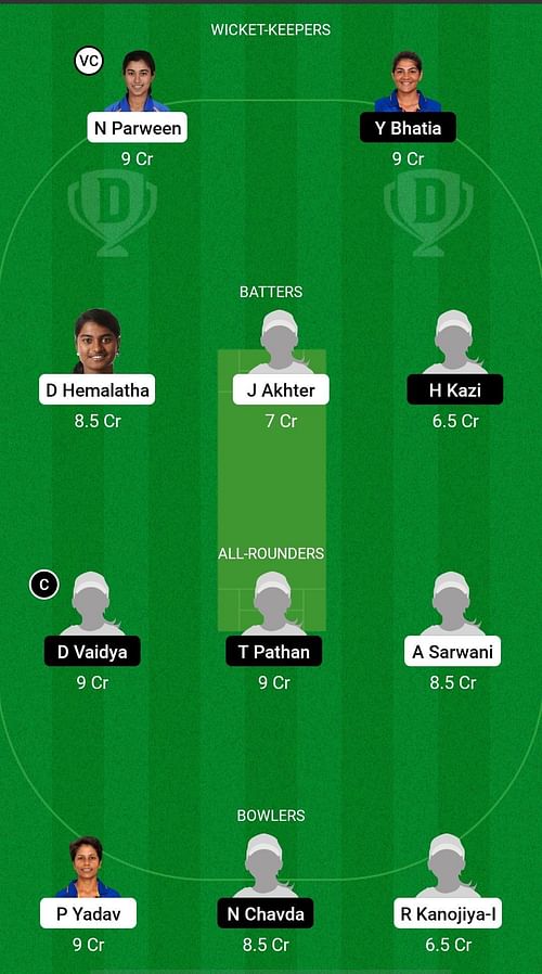 CZ-W vs WZ-W Dream11 Prediction Team, Final, Head to Head League