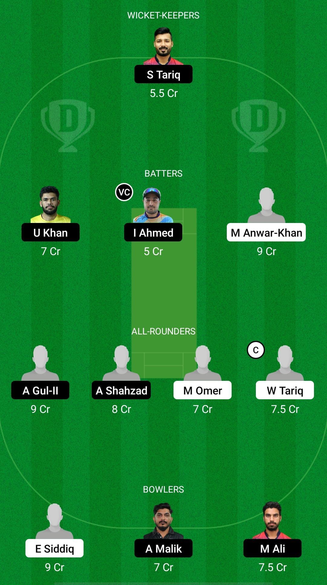 IIL vs GCC Dream11 Prediction Team, Match 19, Grand League