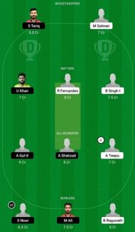 GED vs GCC Dream11 Prediction Team, Match 40, Grand League