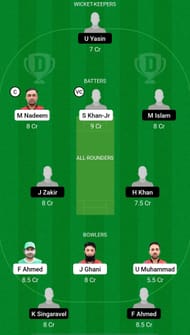 TVS vs JVS Dream11 Prediction - CBFS T10 League