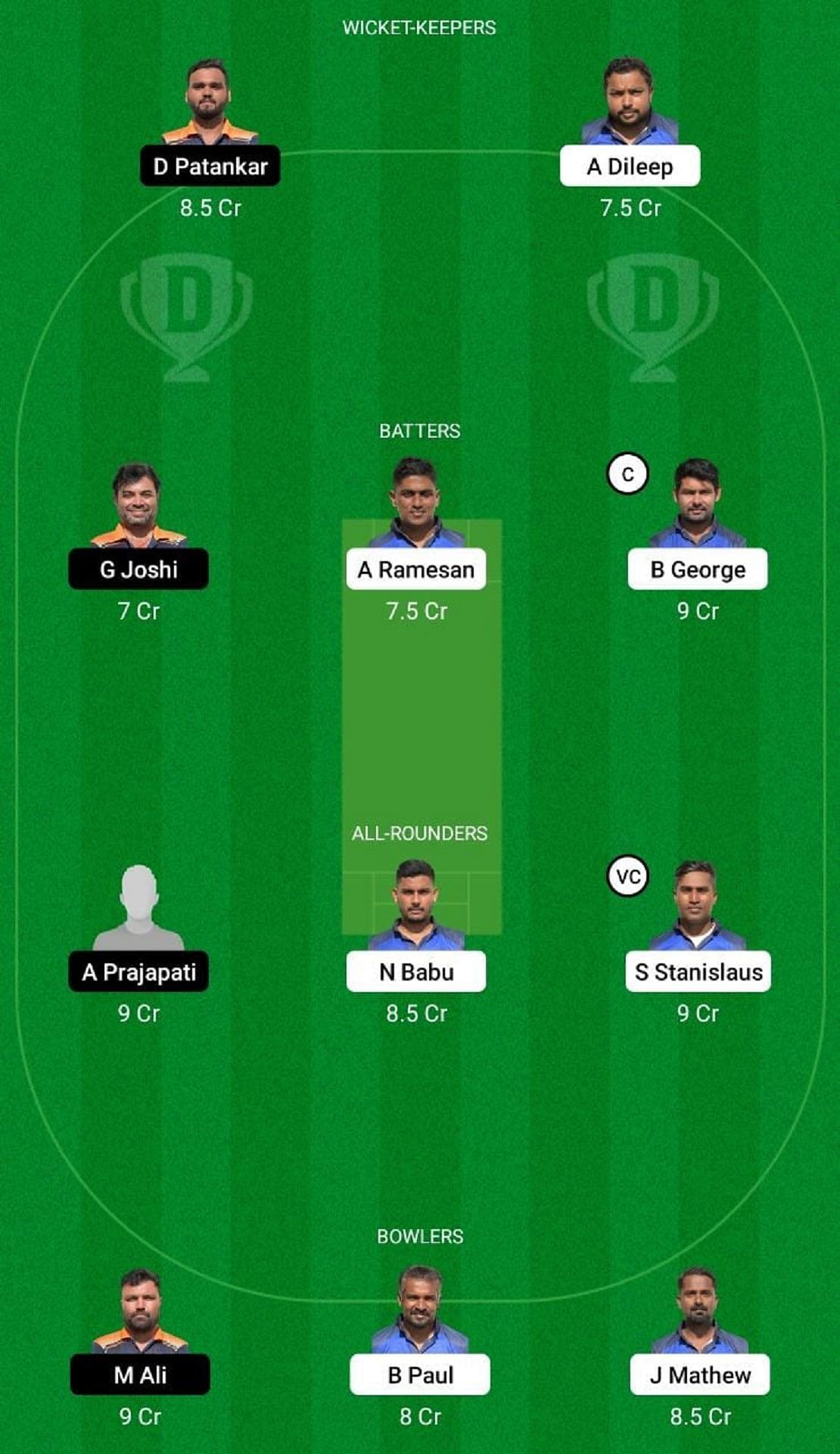 EDK vs AUM Dream11 Prediction Team, Quarter-Final 4, Head to Head League