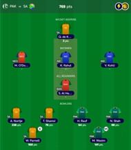 T20 WC Fantasy team suggested for the previous game