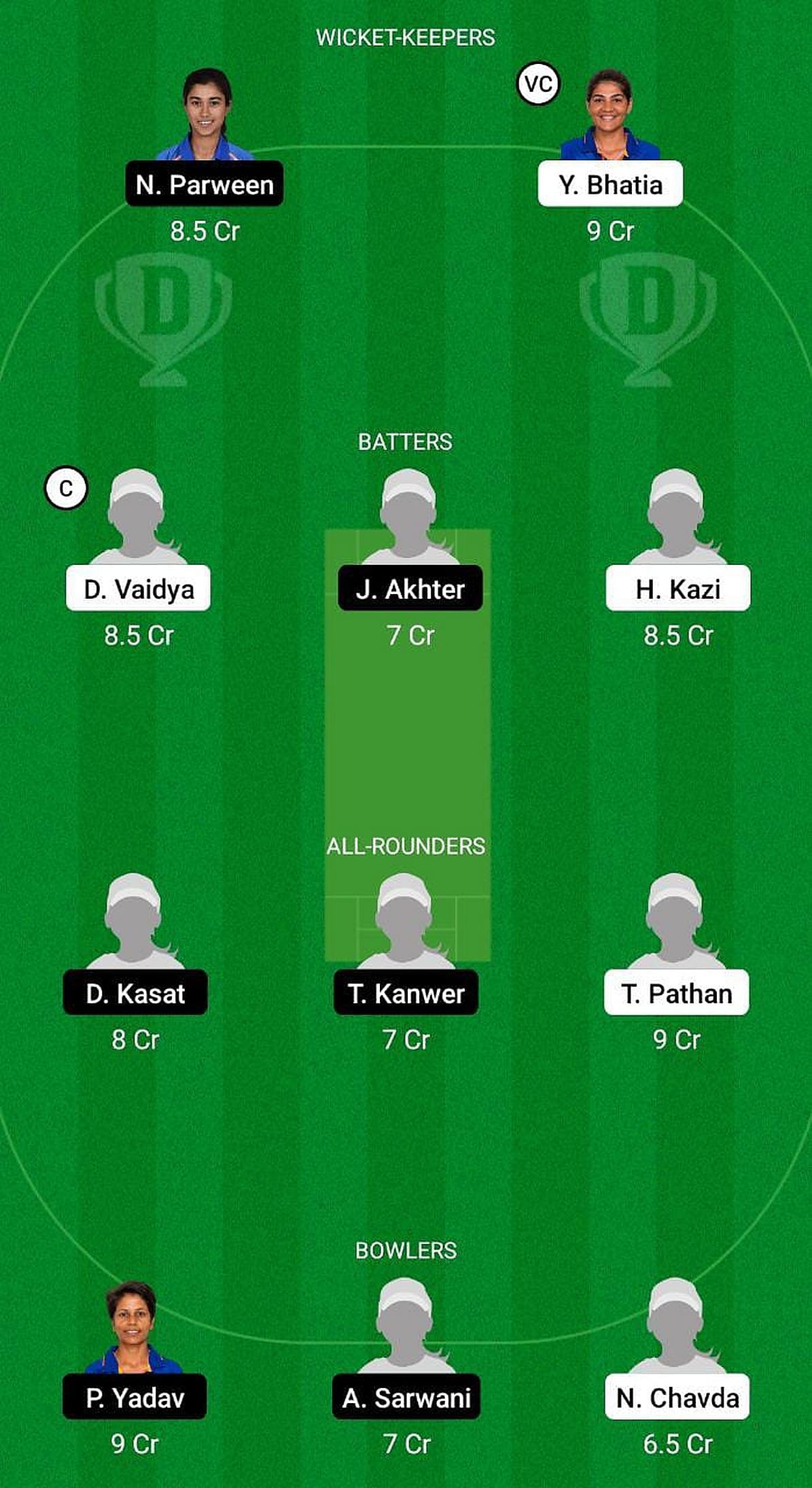 WZ-W vs CZ-W Fantasy Suggestion Team 1