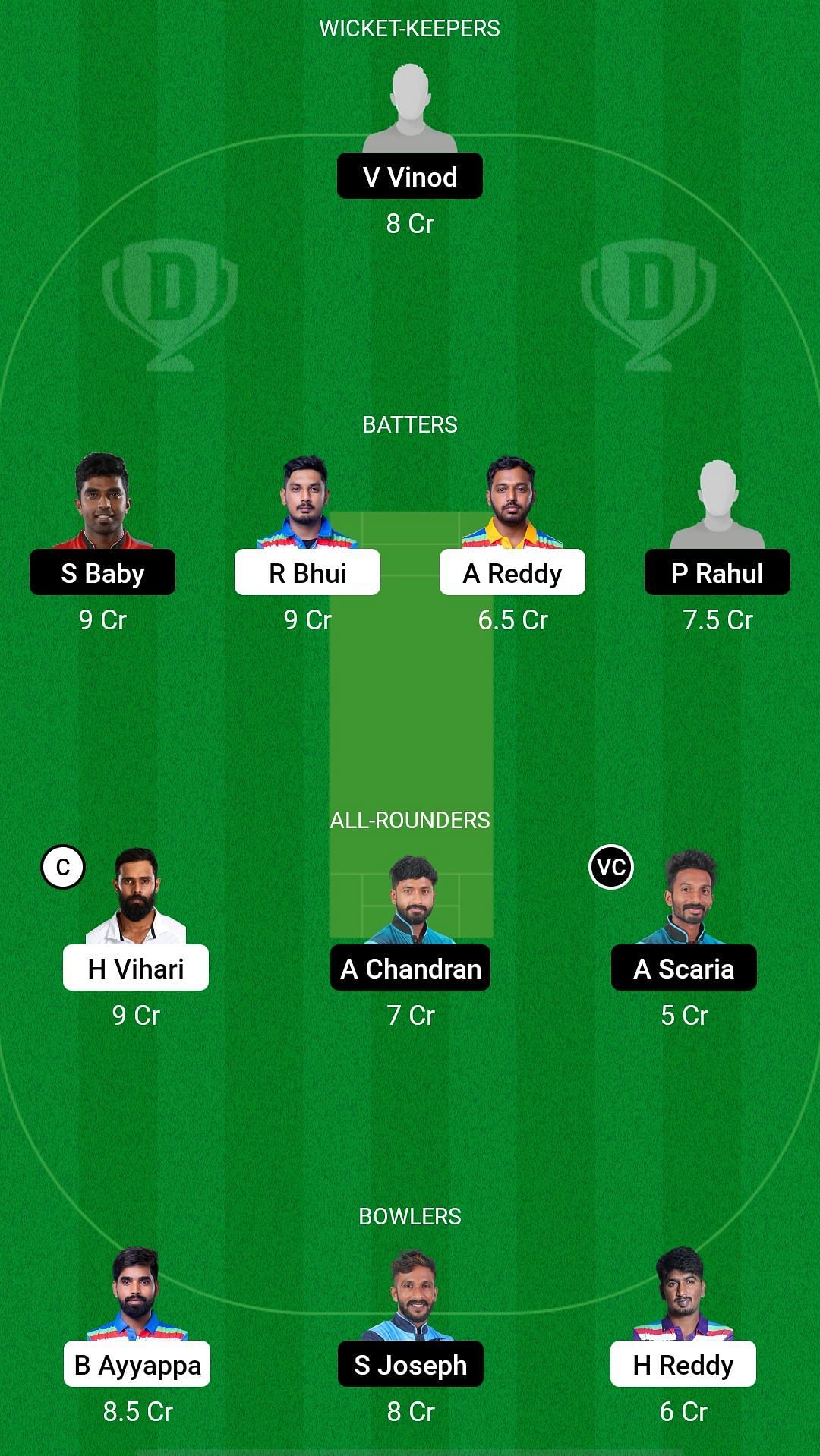 AND vs KER Dream11 Prediction - Vijay Hazare Trophy