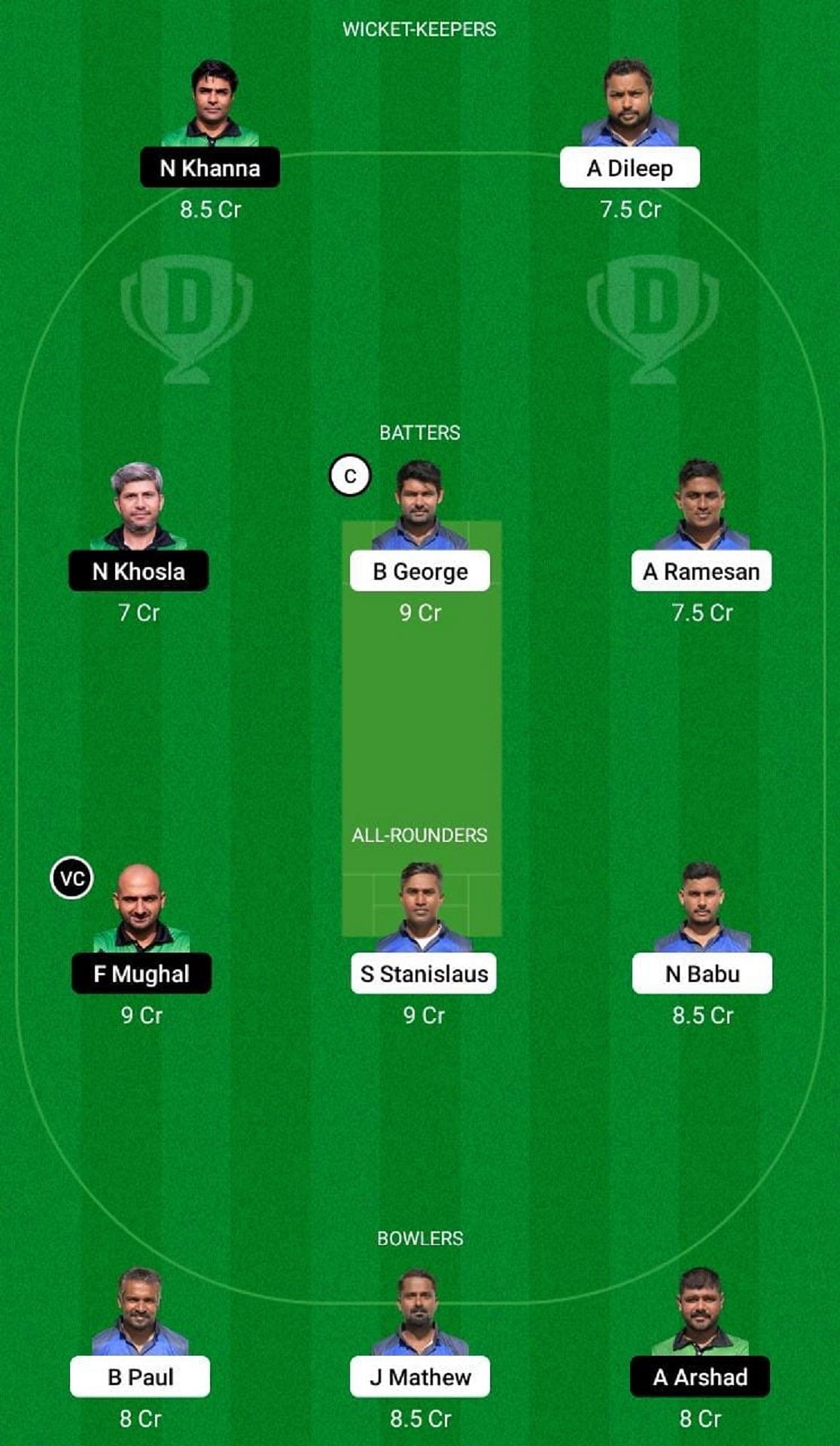 EDK vs MAR Dream11 Fantasy Tip - Head to Head League