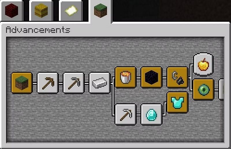 Players can earn achievements for completing different tasks (Image via Minecraft)
