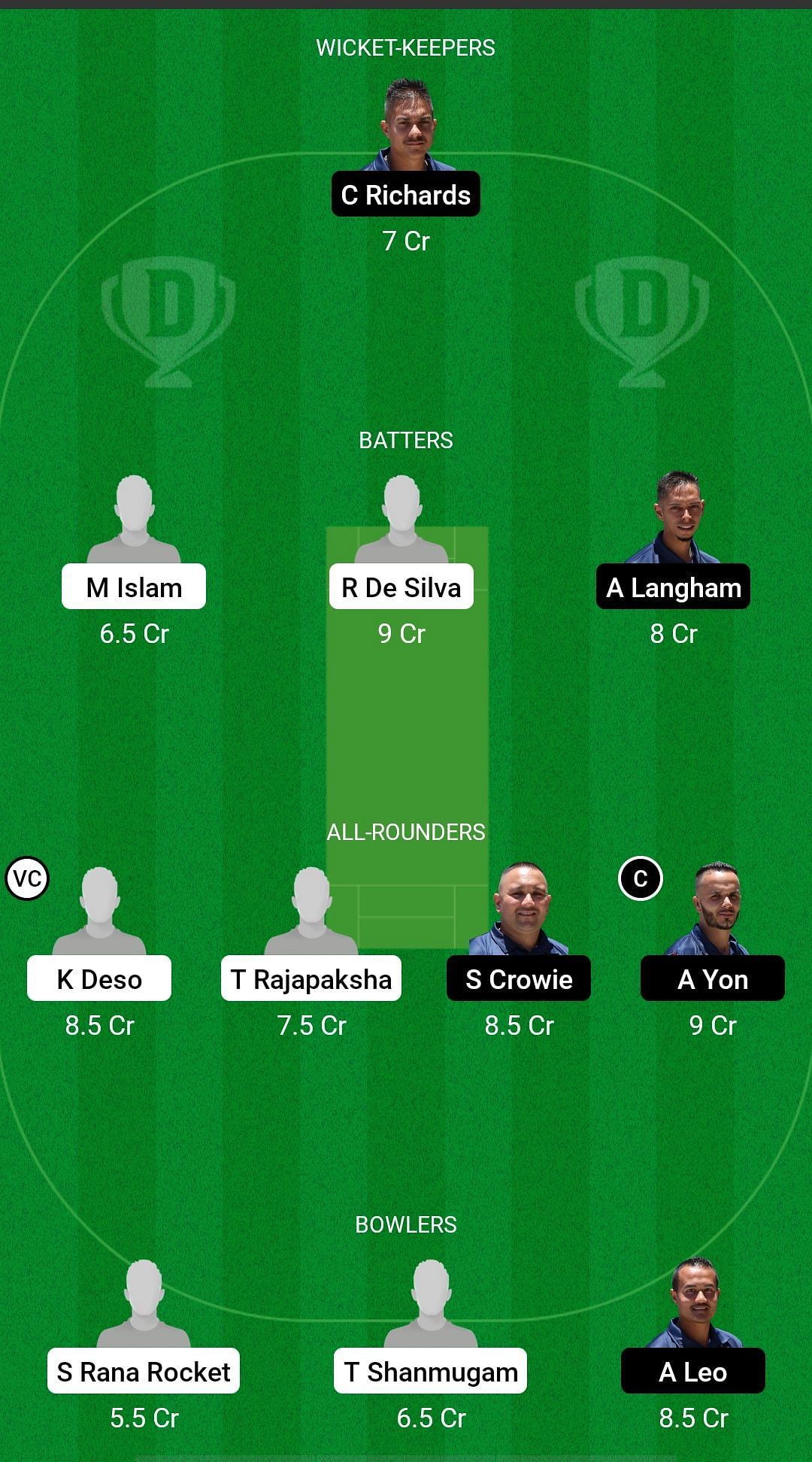 Seychelles vs Saint Helena Dream11 Prediction - ICC Men&rsquo;s T20 WC 2024 Sub Regional Qualifier A