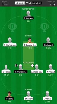 India C Women U19 vs India B Women U19 Fantasy suggestion #2