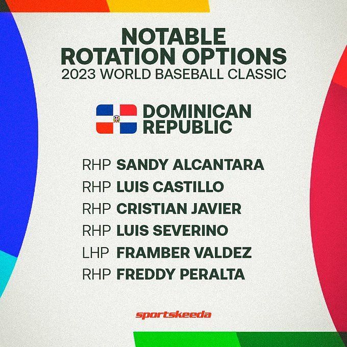 WBC 2023 Dominican Republic — Astrology Baseball