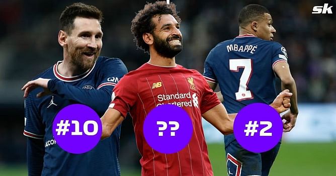 10 highest rated players in Football Manager 2023