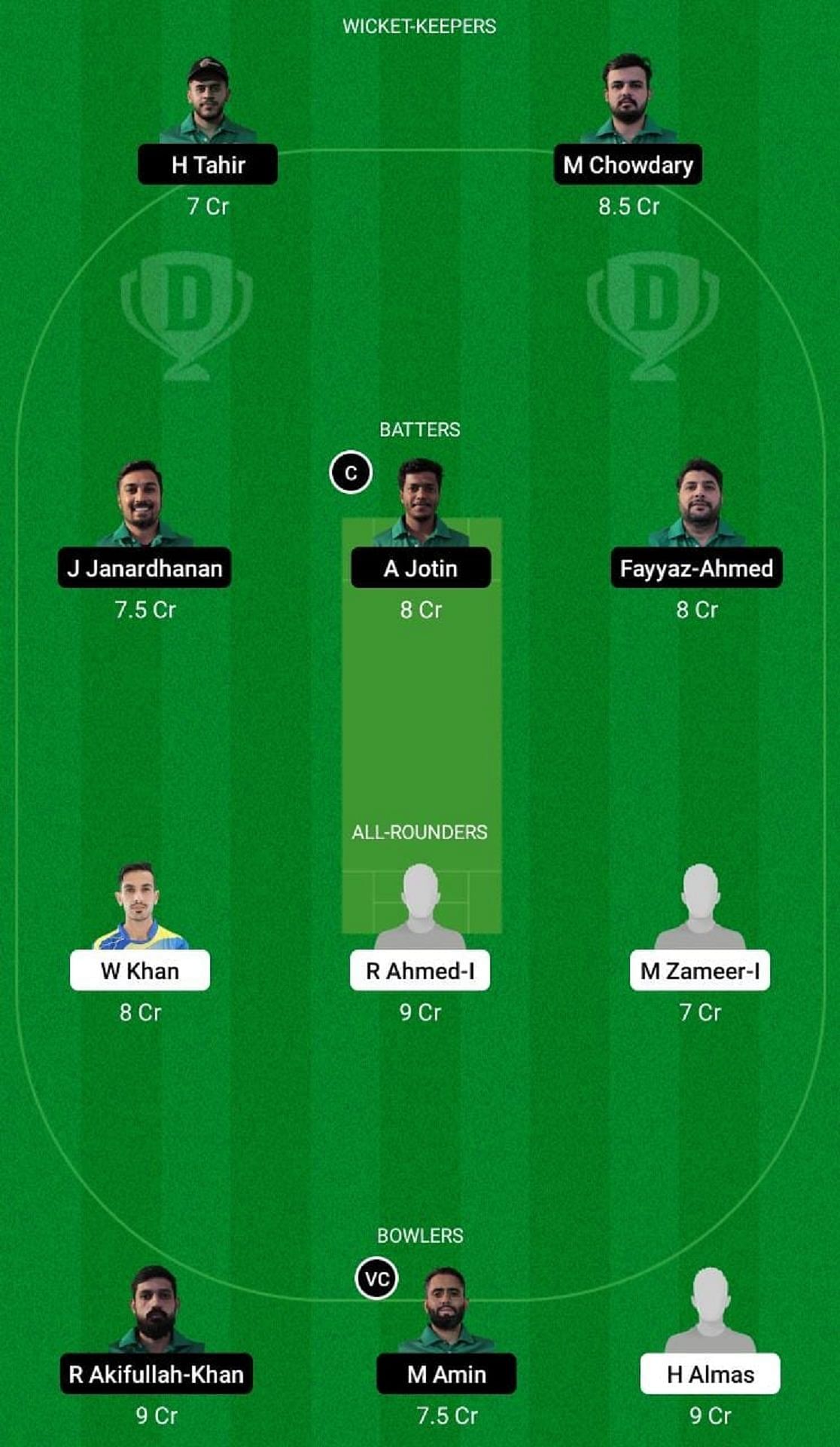 SVD vs PAG Dream11 Fantasy Tip - Grand League