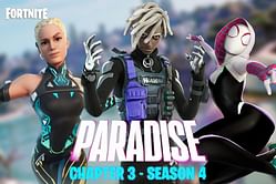 10 most used Fortnite skins of Chapter 3 Season 4