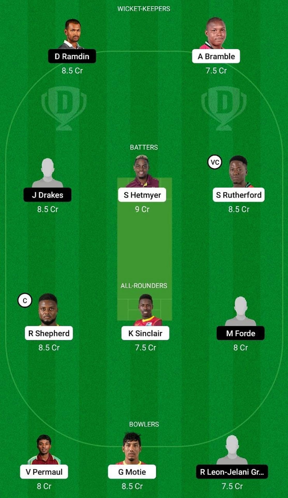 GUY vs CCC Dream11 Fantasy Tip - Head to Head League