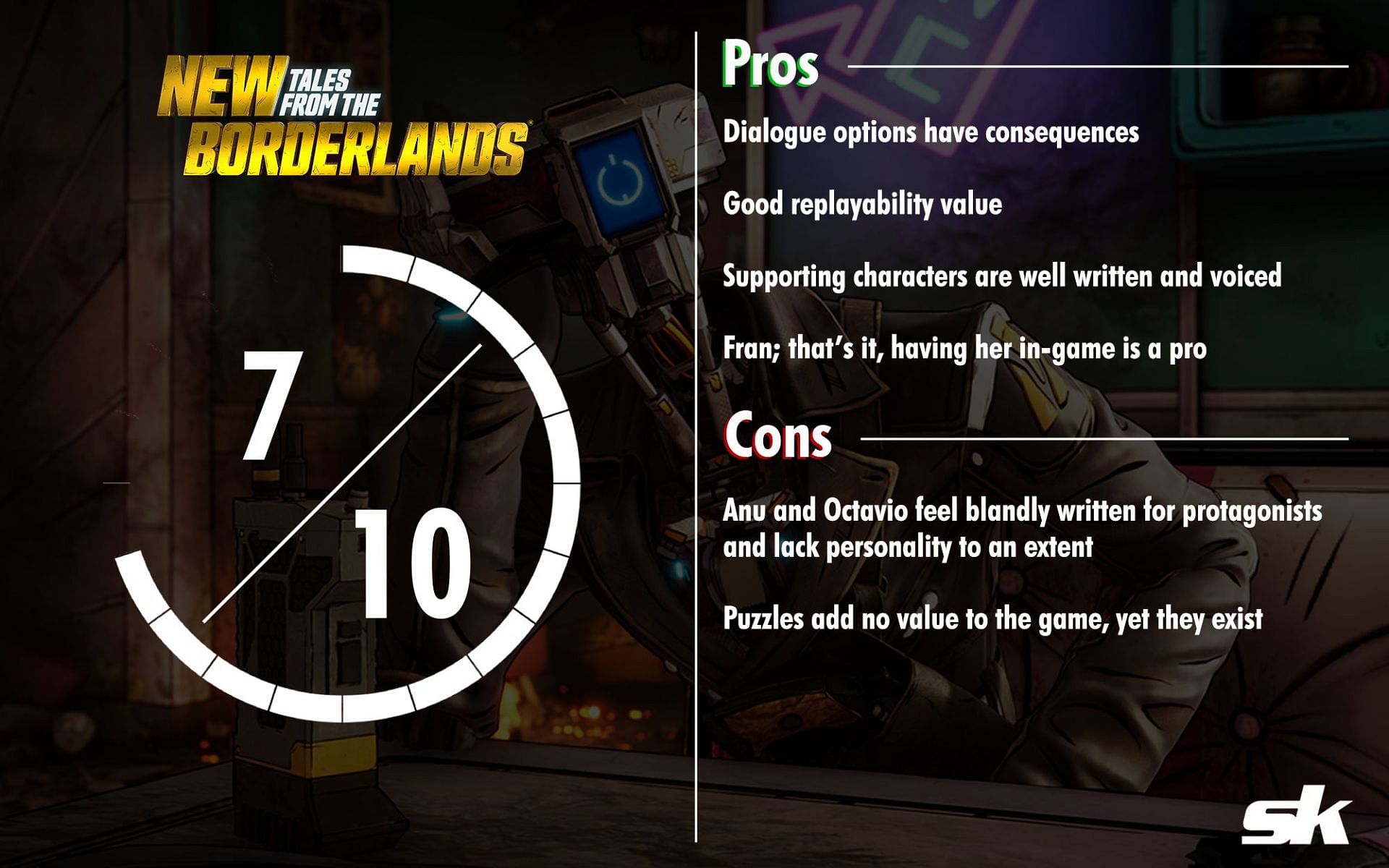 New Tales from the Borderlands ratings by Sportskeeda (Image via 2K/New Tales from the Borderlands)