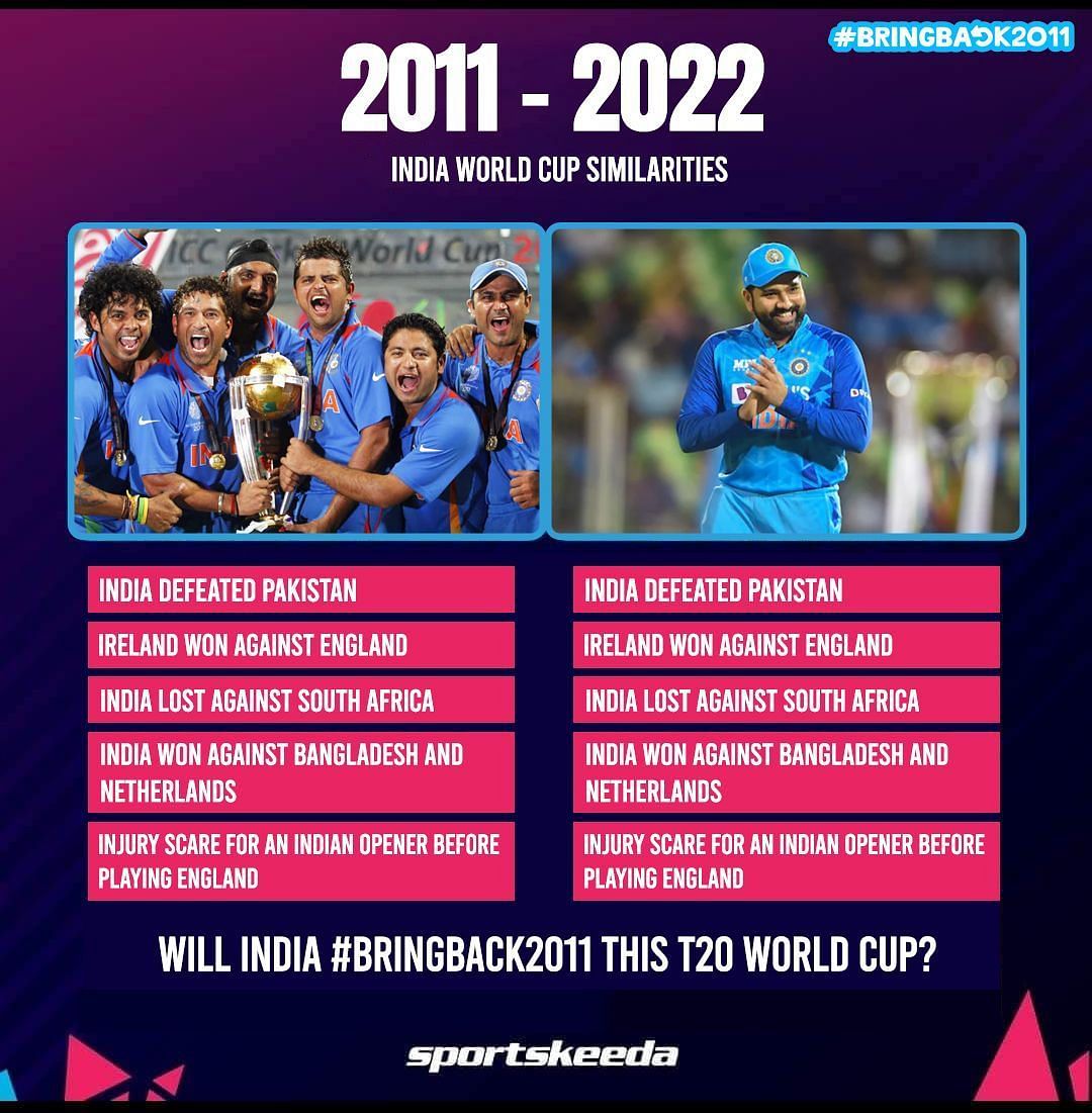 Did you know how many similarities are there between the 2011 and 2022 World Cup?