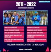Oreo and T20 World Cup 2022: Bringing back 2011 again!