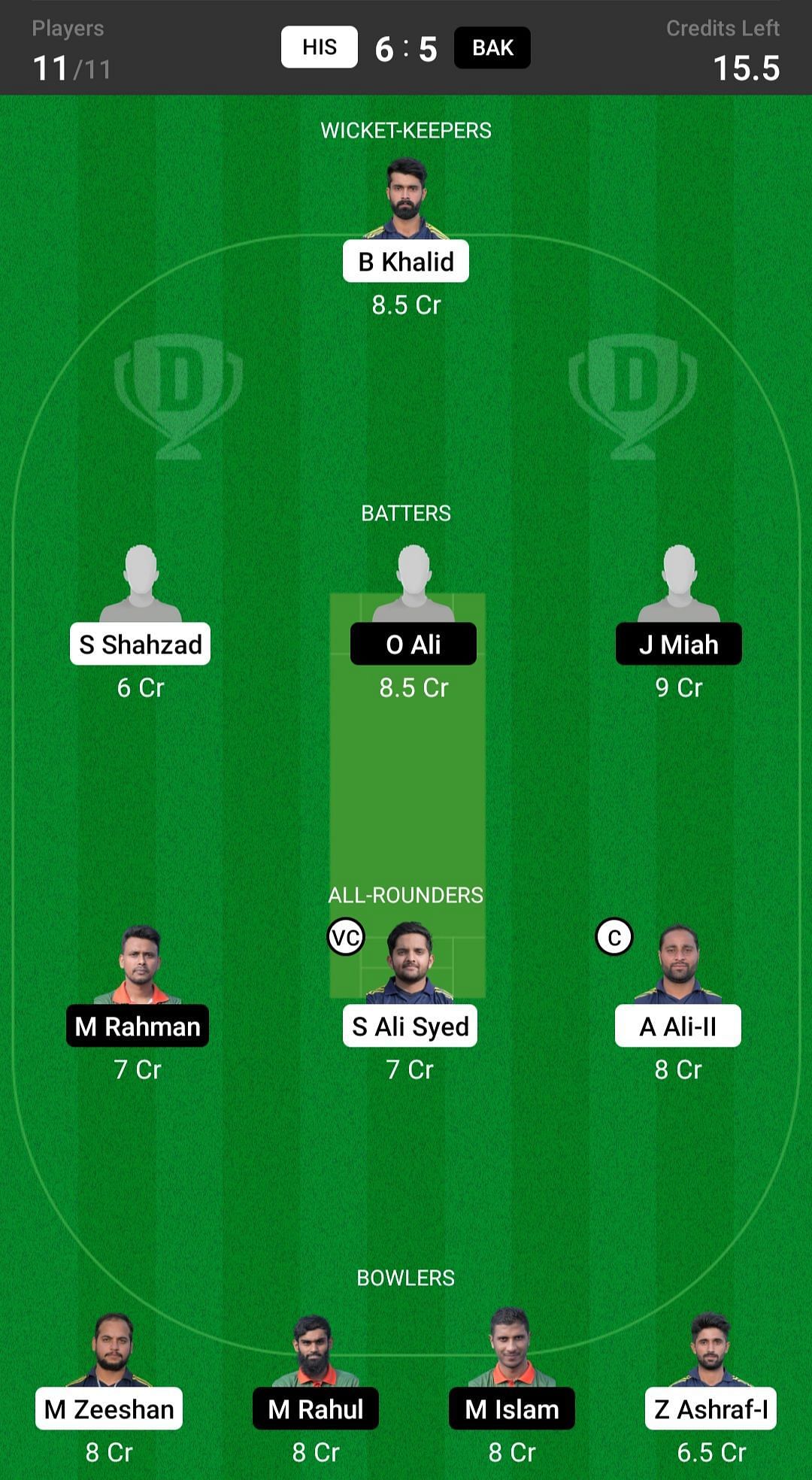 Bangladesh Kings vs Hira Sabadell Fantasy suggestion #2