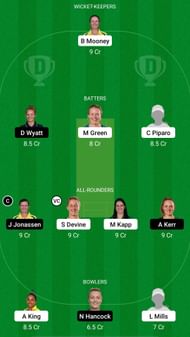 PS-W vs BH-W Dream11 Prediction - Weber WBBL