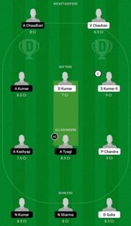 GKC vs CDL Dream11 Prediction Team, Match 9, Head to Head League