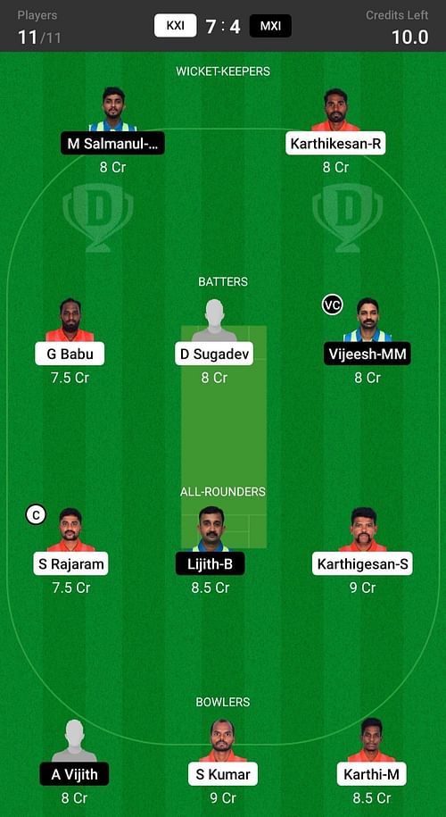 Karaikal XI vs Mahe XI Fantasy suggestion #1