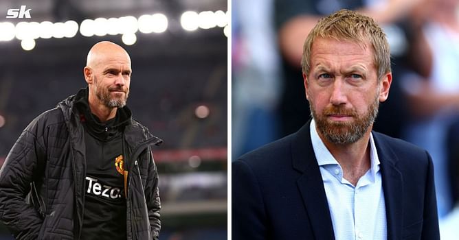 Manchester United interested in signing £35 million-rated Chelsea target - Reports