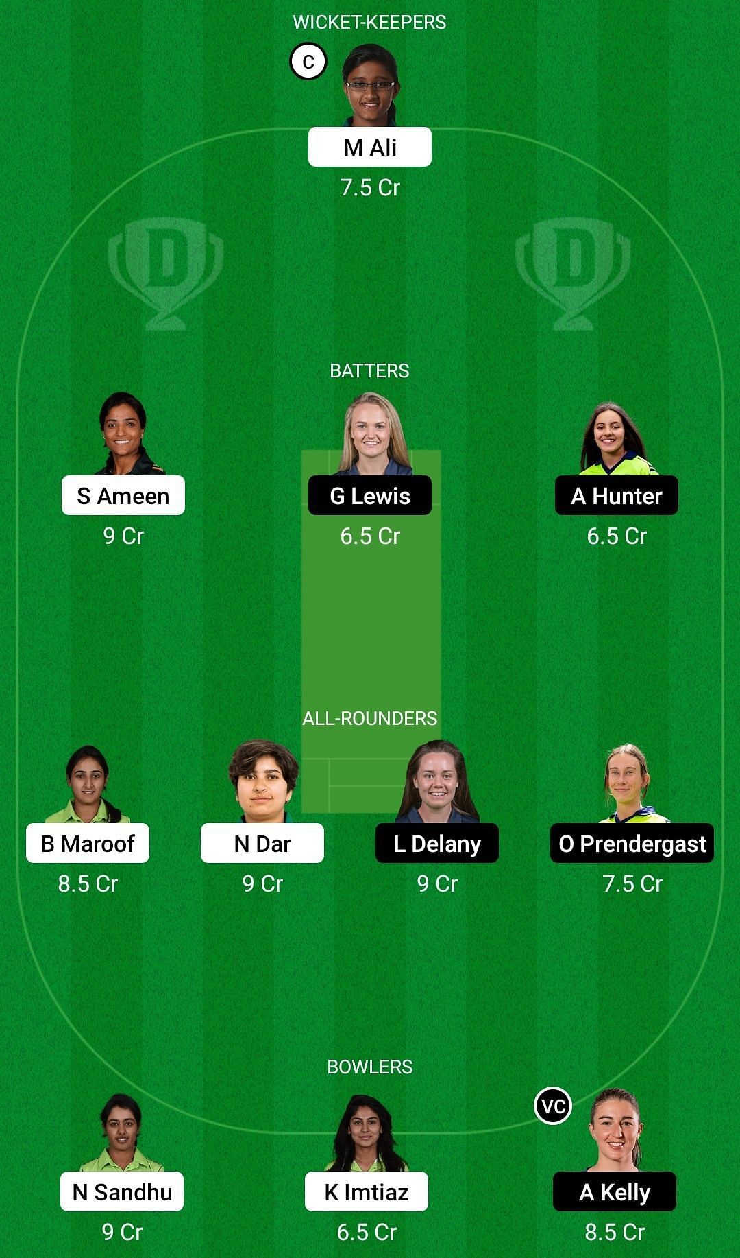 Dream11 Team for Pakistan Women vs Ireland Women - 2nd ODI.