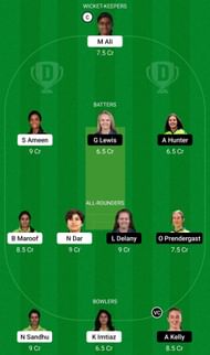 Dream11 Team for Pakistan Women vs Ireland Women - 2nd ODI.