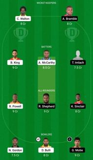 JAM vs GUY Dream11 Prediction Team, Grand League