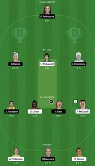 AS-W vs BH-W Dream11 Prediction Team, WBBL 2022, Grand League