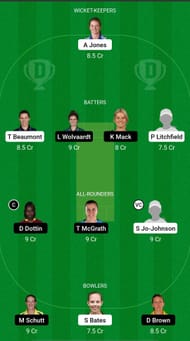 ST-W vs AS-W Dream11 Prediction - WBBL
