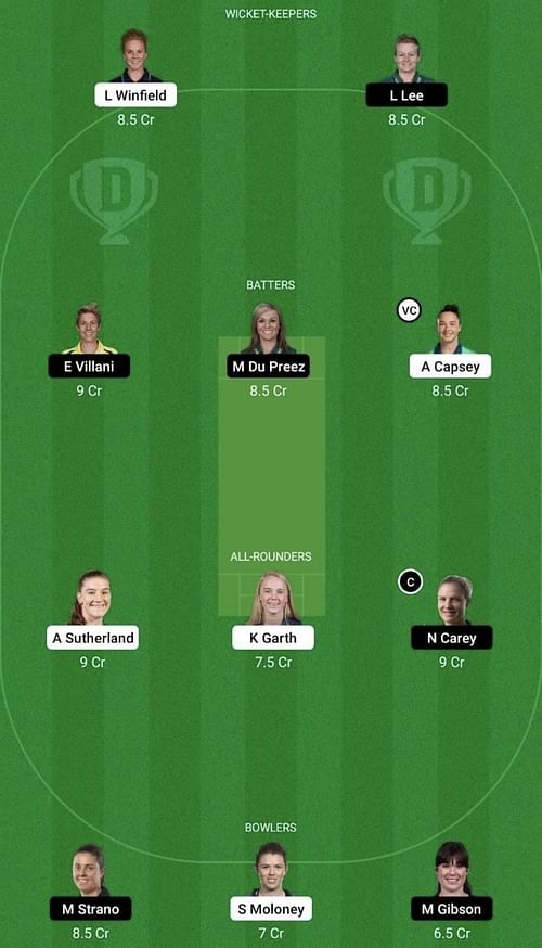 MS-W vs HB-W Dream11 Prediction Team, WBBL 2022, Head To Head