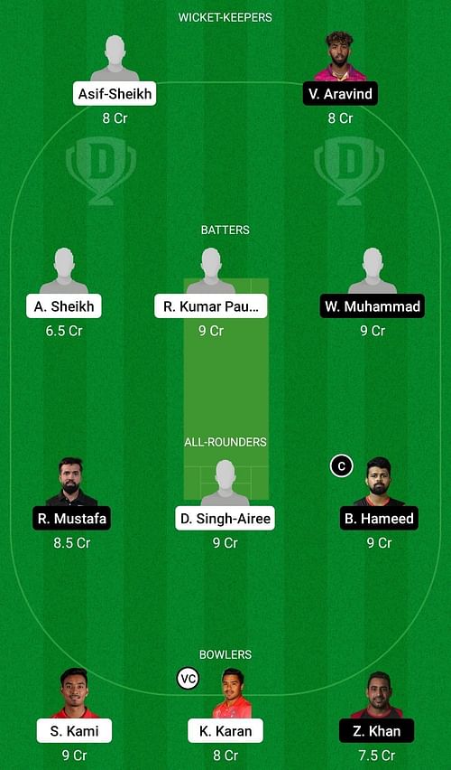 Dream11 Team for Nepal vs United Arab Emirates - 1st ODI.