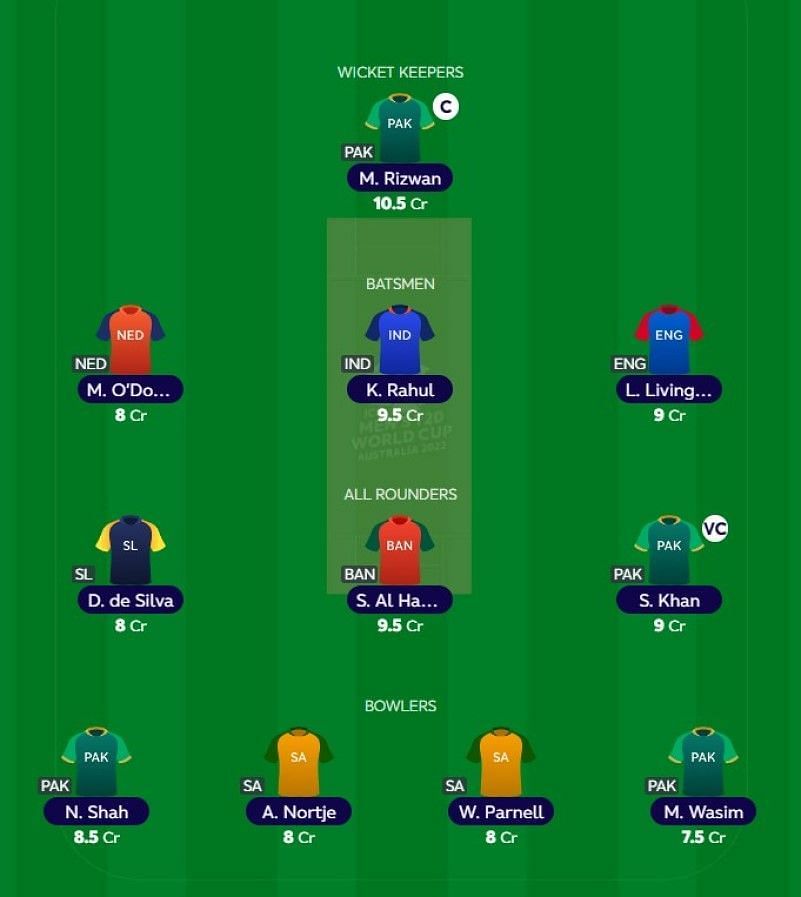 T20 WC Fantasy team suggested for the previous game