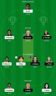 PK-W vs IR-W Dream11 Prediction Team, Head To Head League