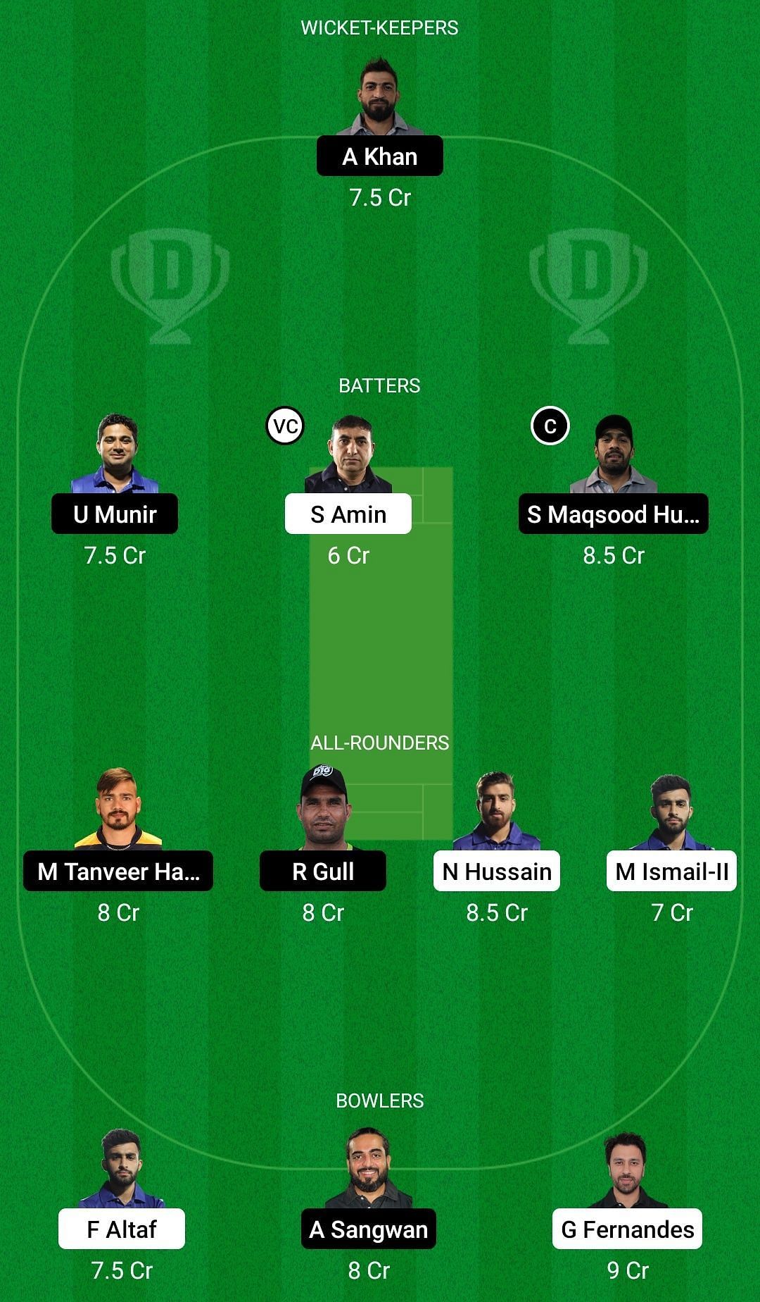 Dream11 Team for Z Games Strikers vs Rasai - Dubai D10 Division 2 2022.