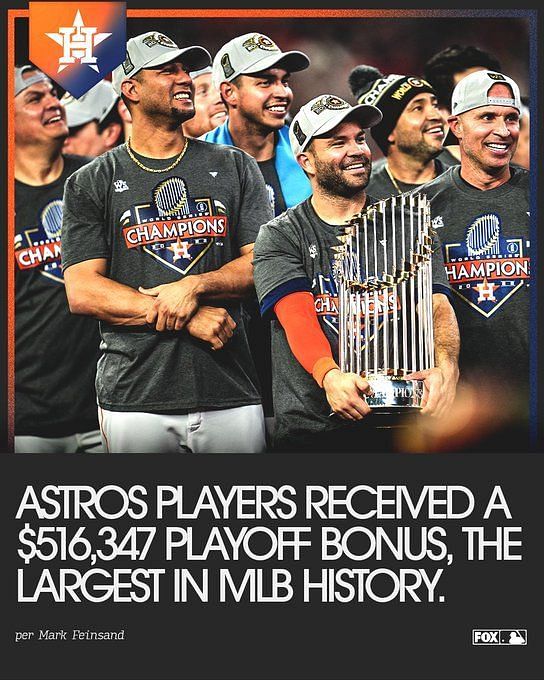 Houston Astros on Twitter: Postseason bound! The #Astros Team