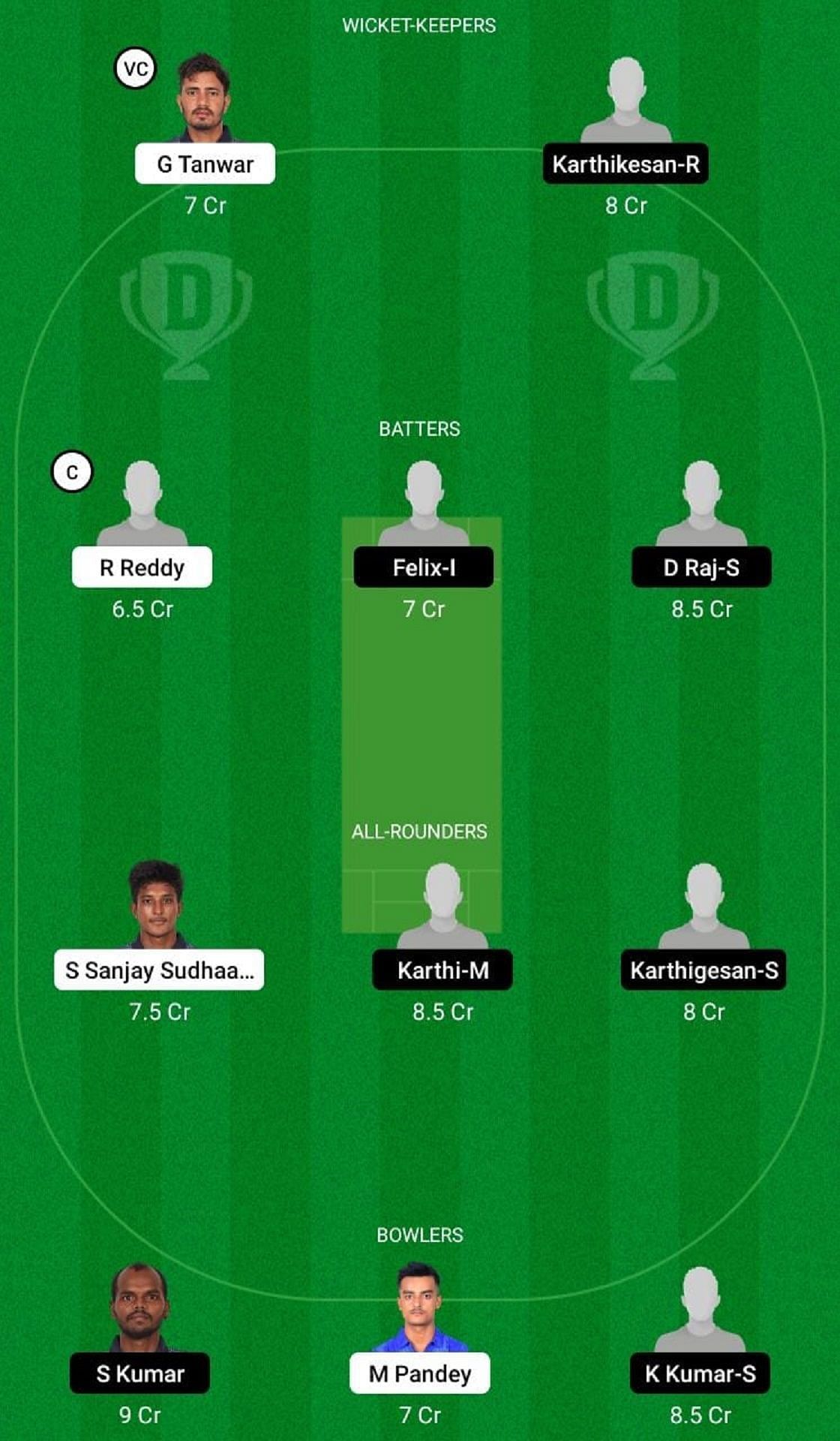 PNXI vs KXI Dream11 Prediction Team, Match 1, Grand League