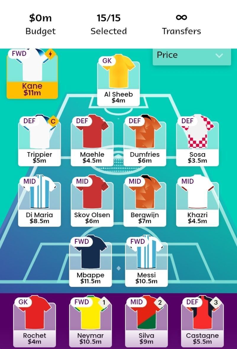 FIFA World Cup Fantasy 2022 Best Fantasy XI for Matchday 1