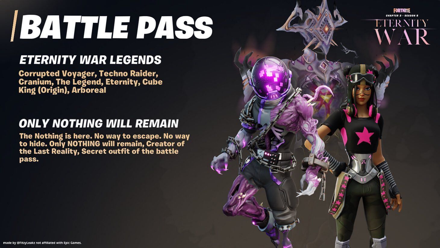 The Chapter 4 Battle Pass would include characters from both factions (Image via FitzyLeaks / Twitter)