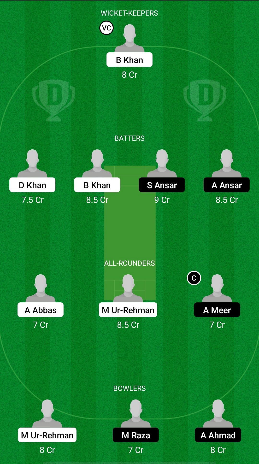 BSH vs TRS Dream11 Prediction - ECS T10 Barcelona