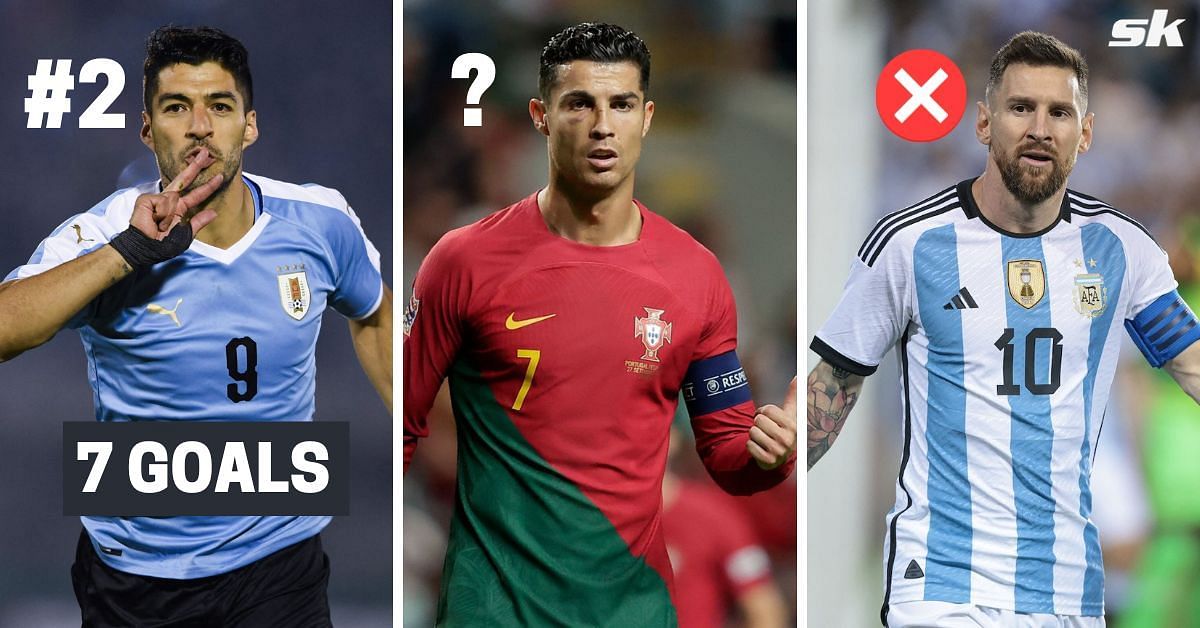 Which player has scored the most World Cup goals?