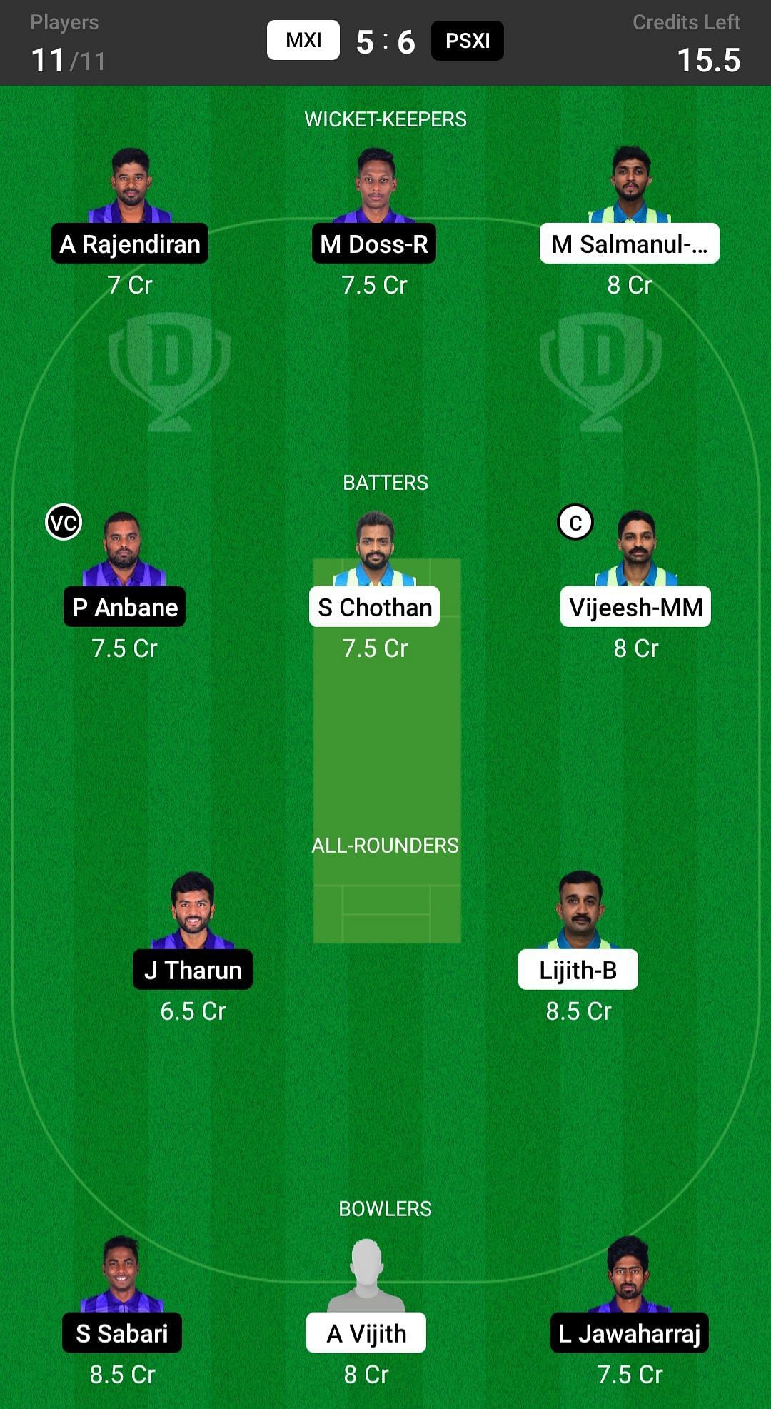 Pondicherry South XI vs Mahe XI Fantasy suggestion #1