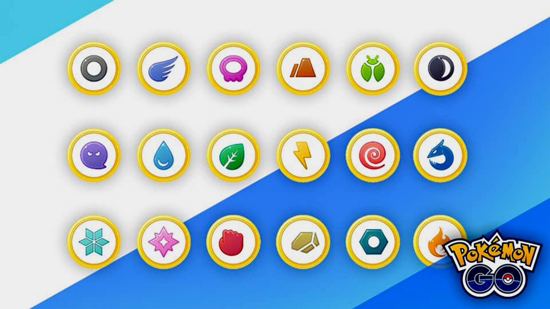 Pokémon Go Type Strengths & Weaknesses Guide  Pokemon weakness chart,  Pokemon go, Pokemon weaknesses