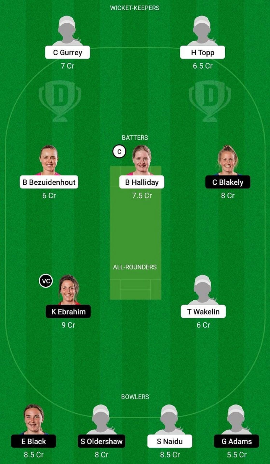 NB-W vs OS-W Dream11 Fantasy Tip - Head to Head League