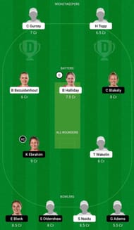 NB-W vs OS-W Dream11 Fantasy Tip - Head to Head League