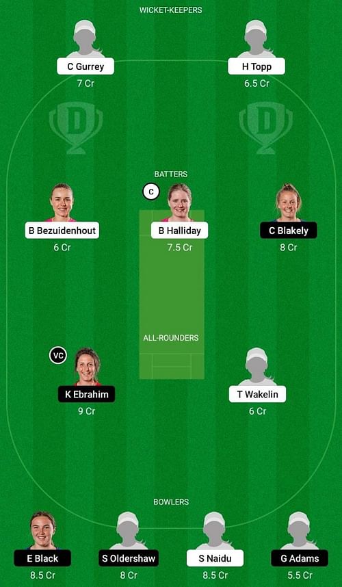 NB-W vs OS-W Dream11 Fantasy Tip - Head to Head League