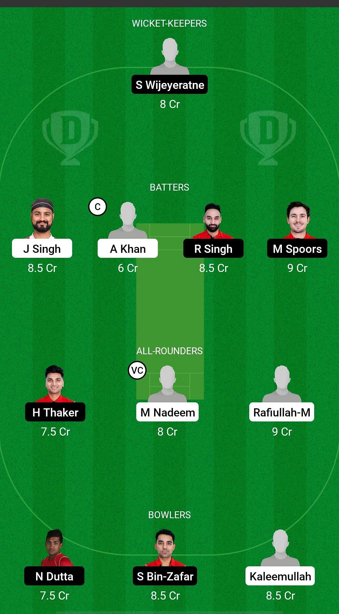 OMN vs CAN Dream11 Prediction Team, Match 3, Head to Head League