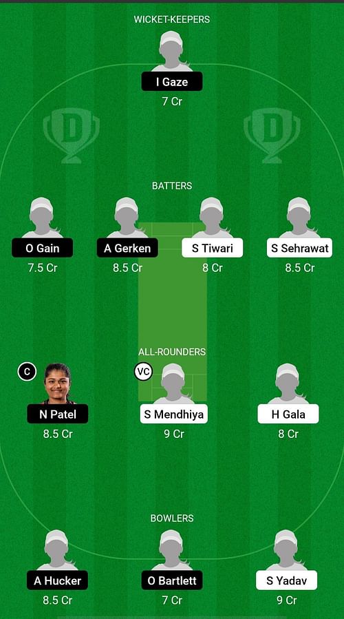 INDWU19 vs NZWU19 Dream11 Prediction