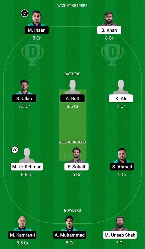 Dream11 Team for Badalona Shaheen vs Pak I Care Badalona - ECS T10 Barcelona 2022.