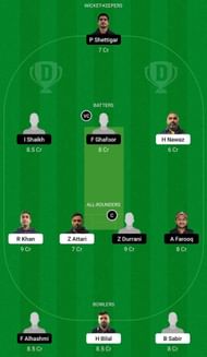 CY vs EXP Dream11 Fantasy Tip - Head to Head League